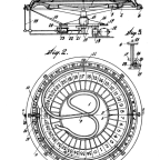 Politics, Politicians, Inventions and Patents